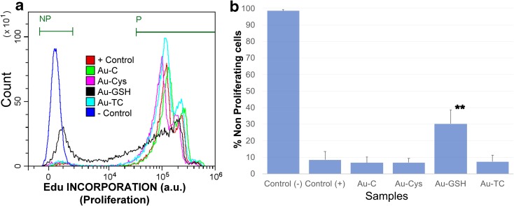 Fig. 10