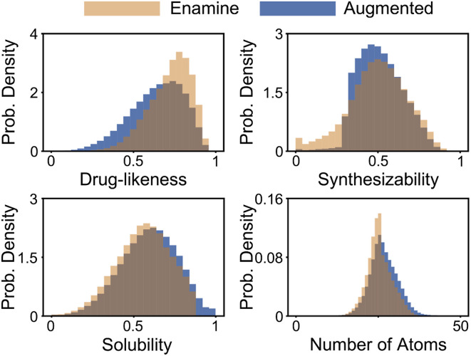 Figure 2.