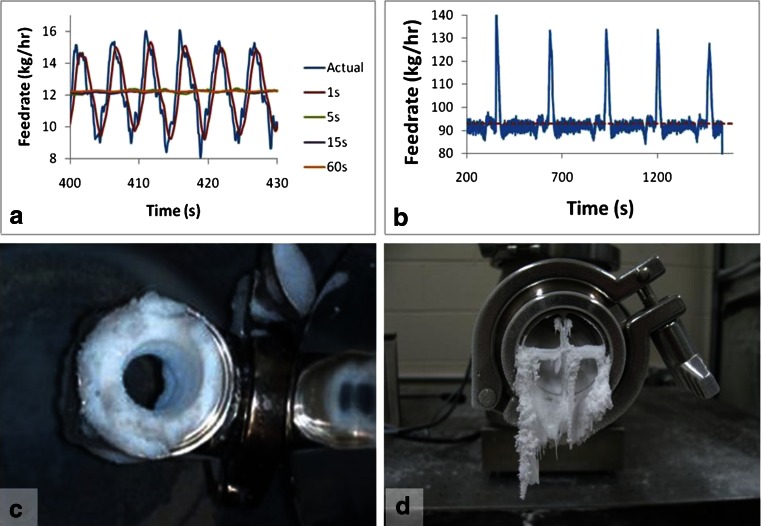 Fig. 10