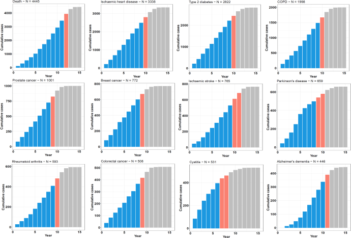 Extended Data Fig. 4