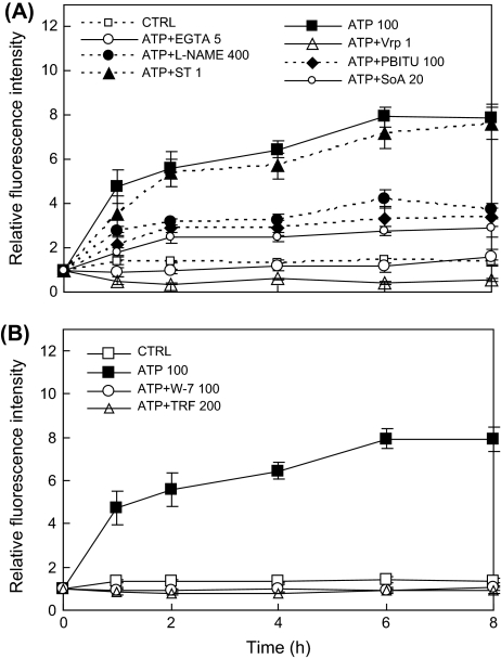 Fig. 4.