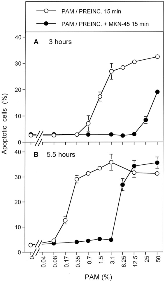 Figure 19