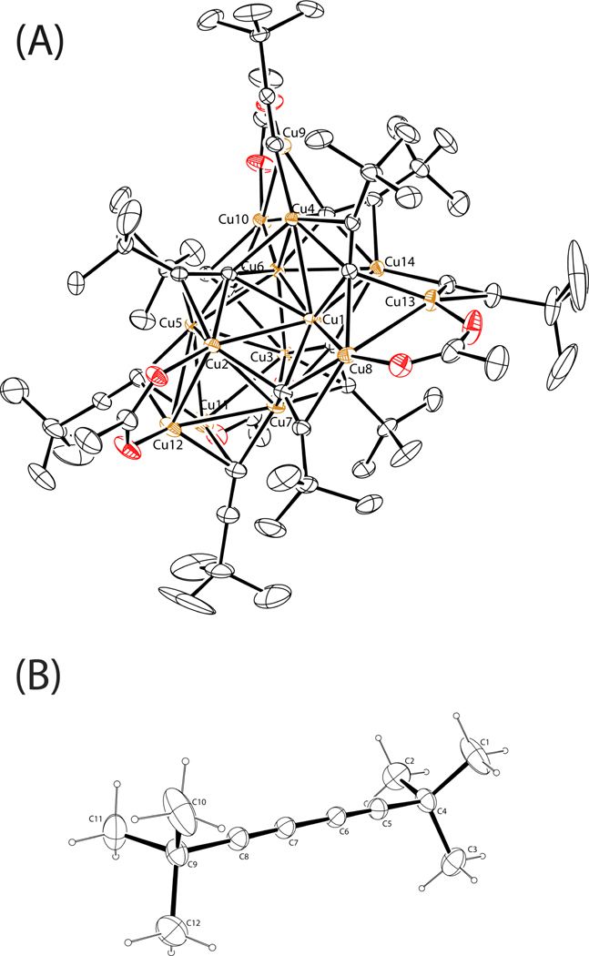 Figure 22