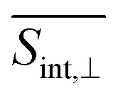 Inline graphic