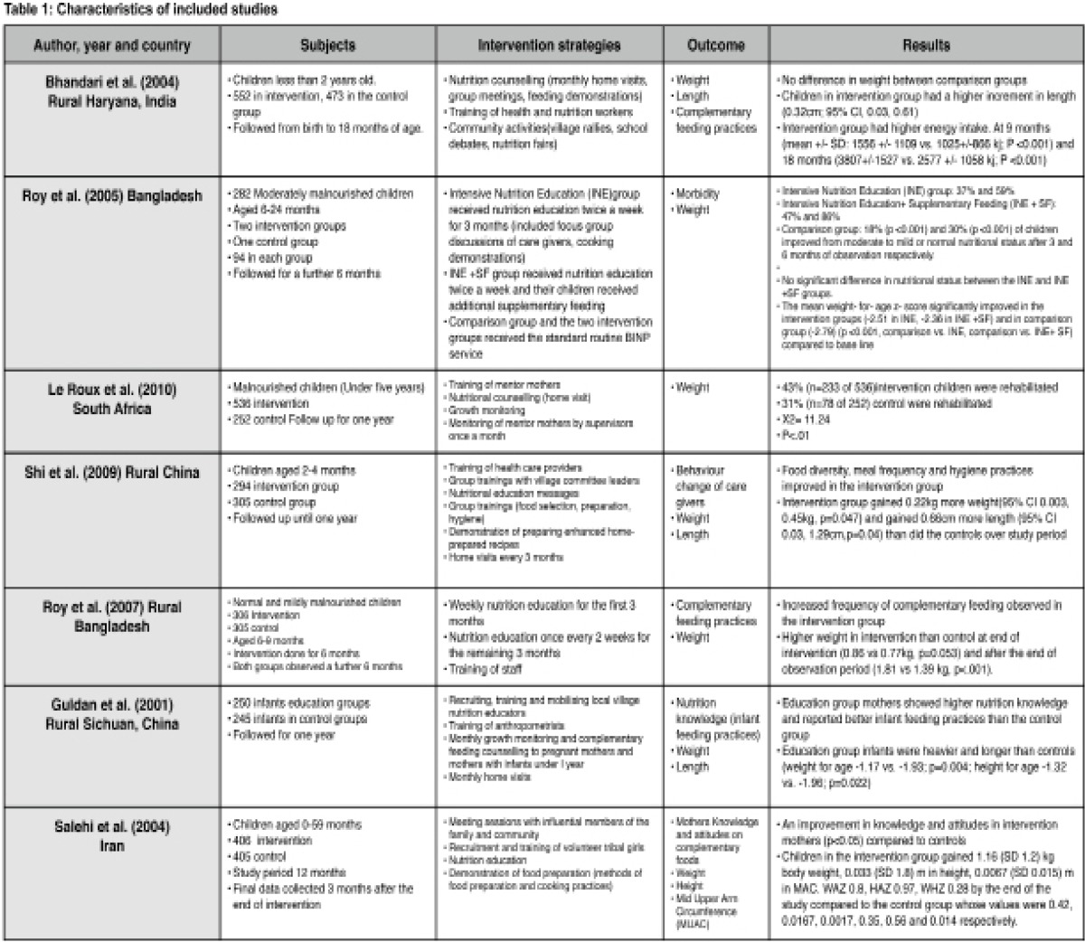 graphic file with name MMJ2604-0115Fig2.jpg