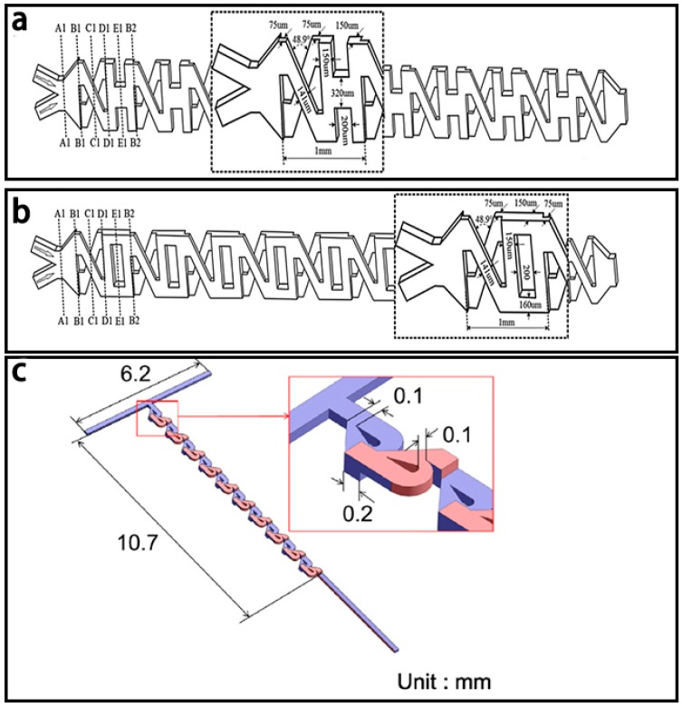 Figure 21