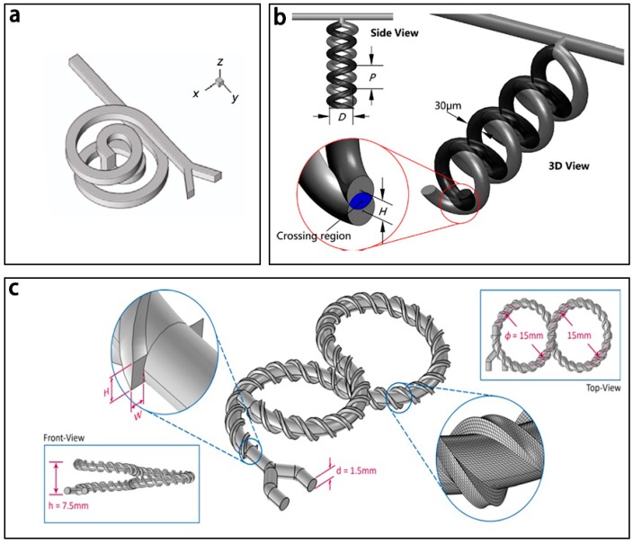 Figure 20