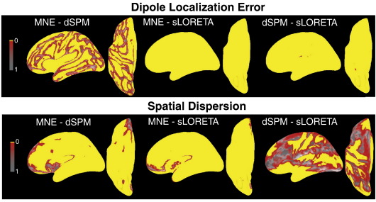 Fig. 8