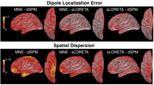 Fig. 7