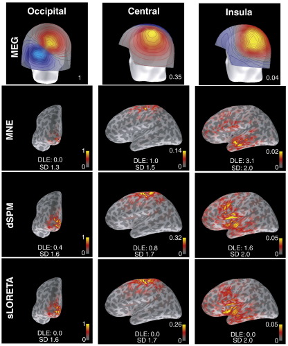 Fig. 3