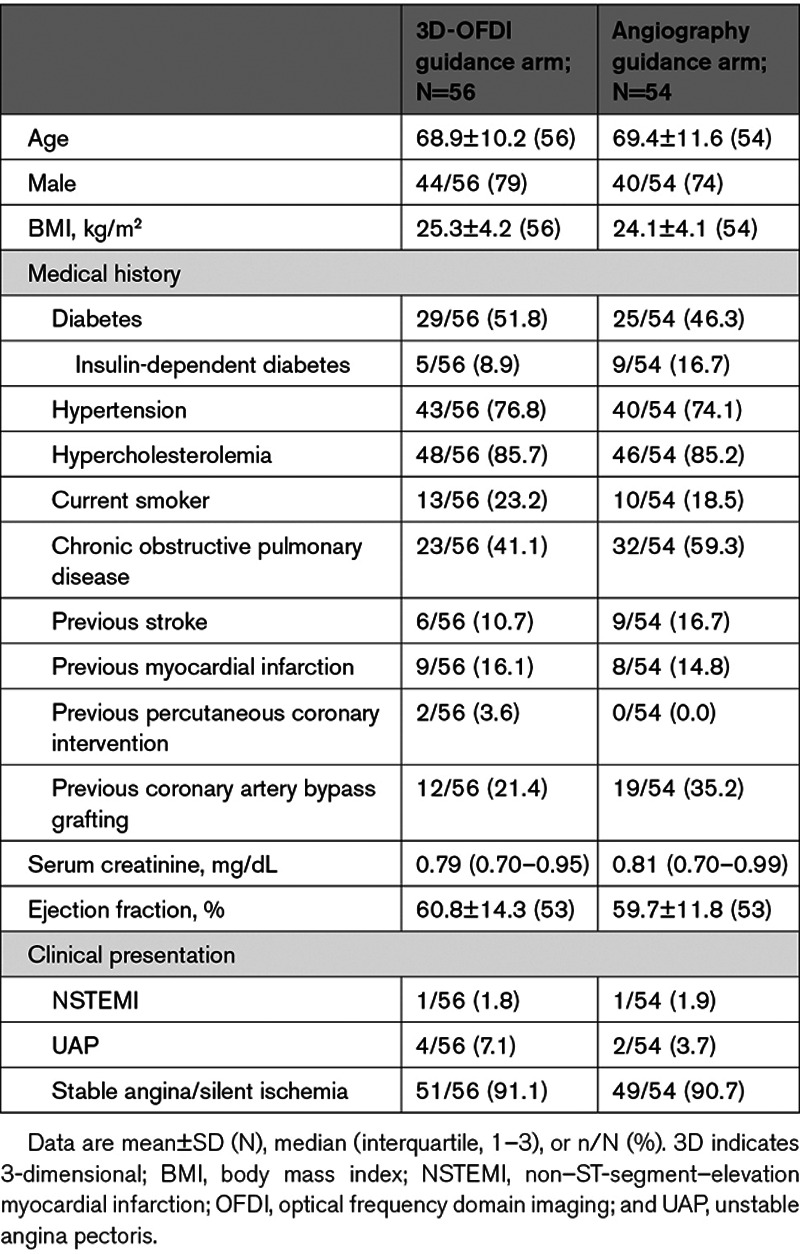 graphic file with name hcv-13-e009183-g003.jpg