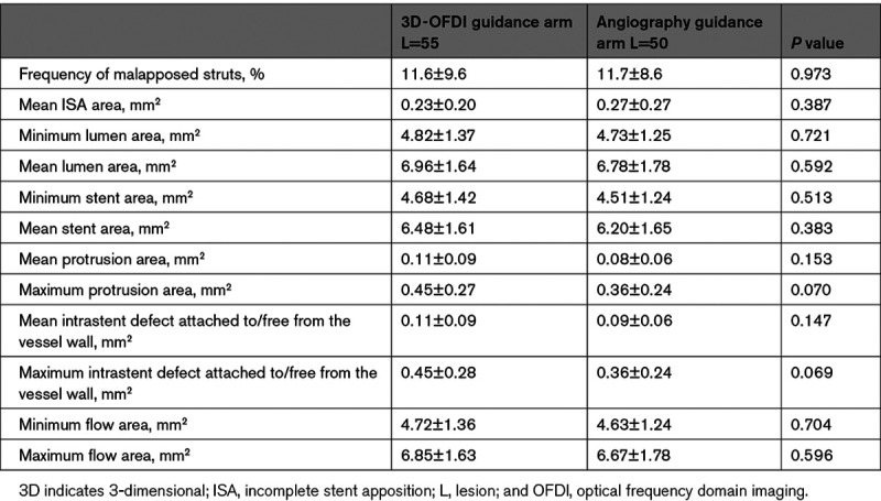 graphic file with name hcv-13-e009183-g007.jpg