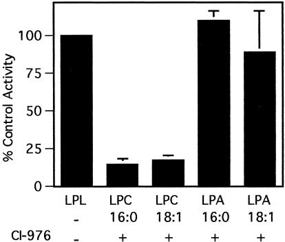 Figure 10.