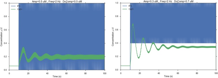 Fig. S4.