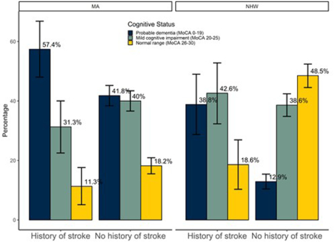 graphic file with name nihms-1824882-f0001.jpg