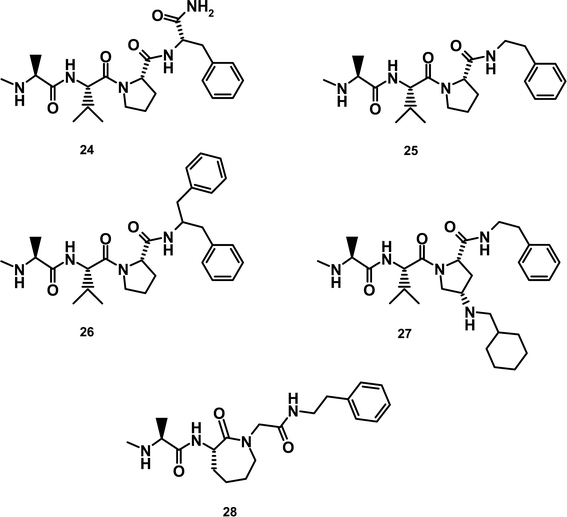 Fig. 3.