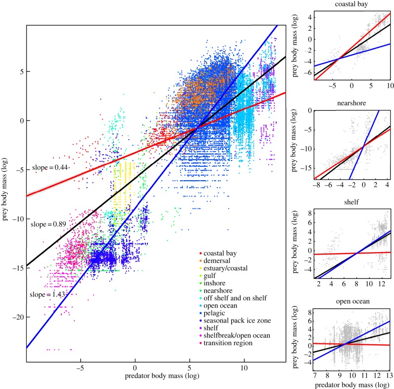 Figure 1.