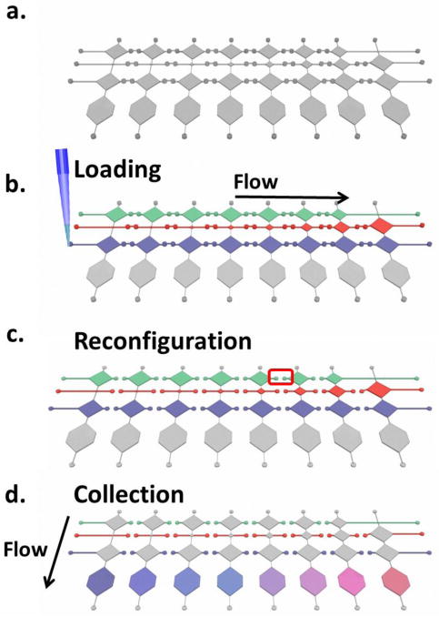 Fig. 2