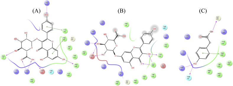 Figure 9