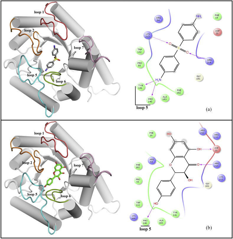 Figure 6