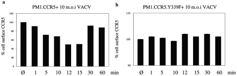 FIG. 10.