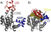Figure 11