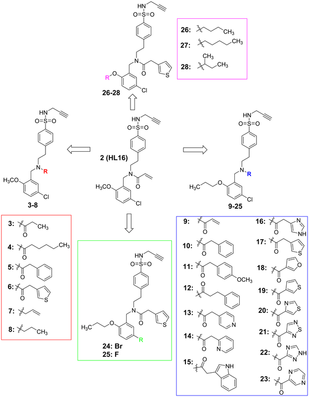 Figure 5.