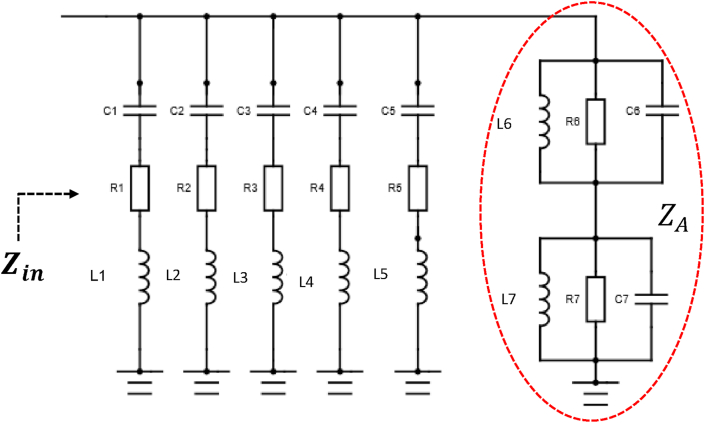 Figure 10