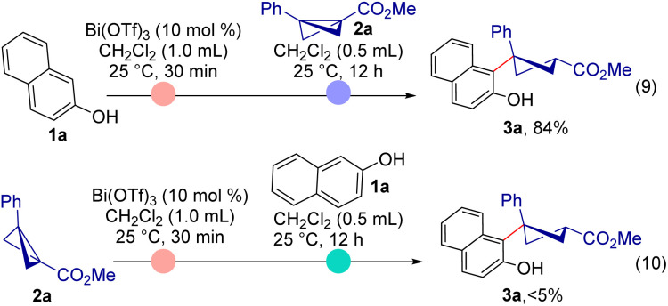 Scheme 5