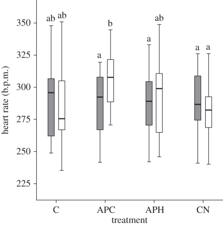 Figure 1.