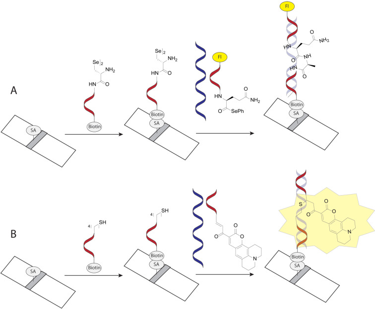 Figure 26