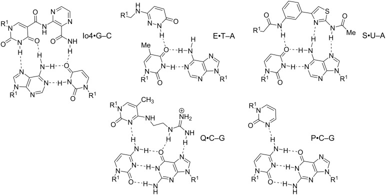 Figure 7