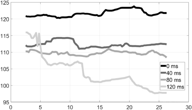 Fig. 11