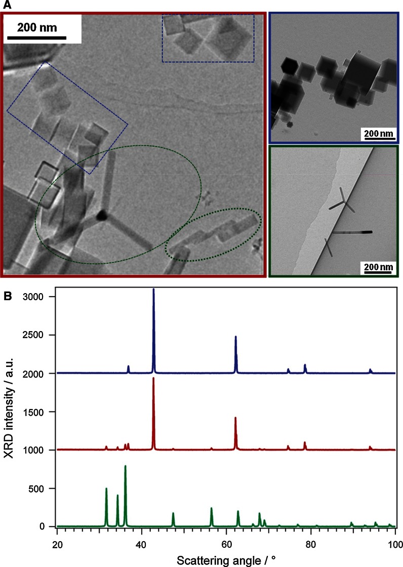 Fig. 1