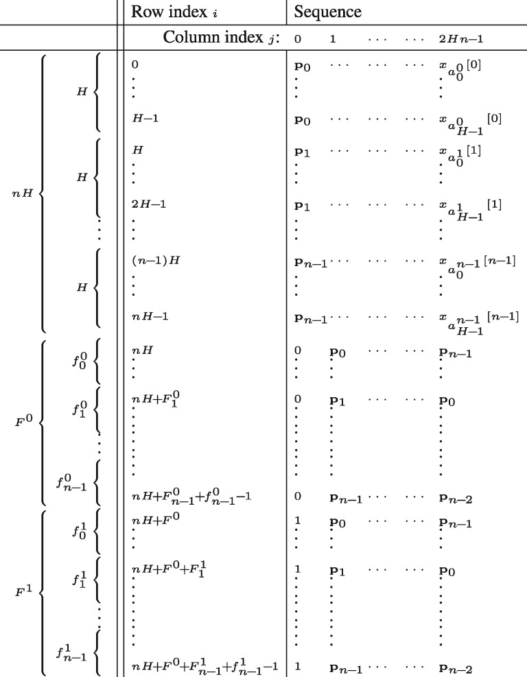 Fig. 1.