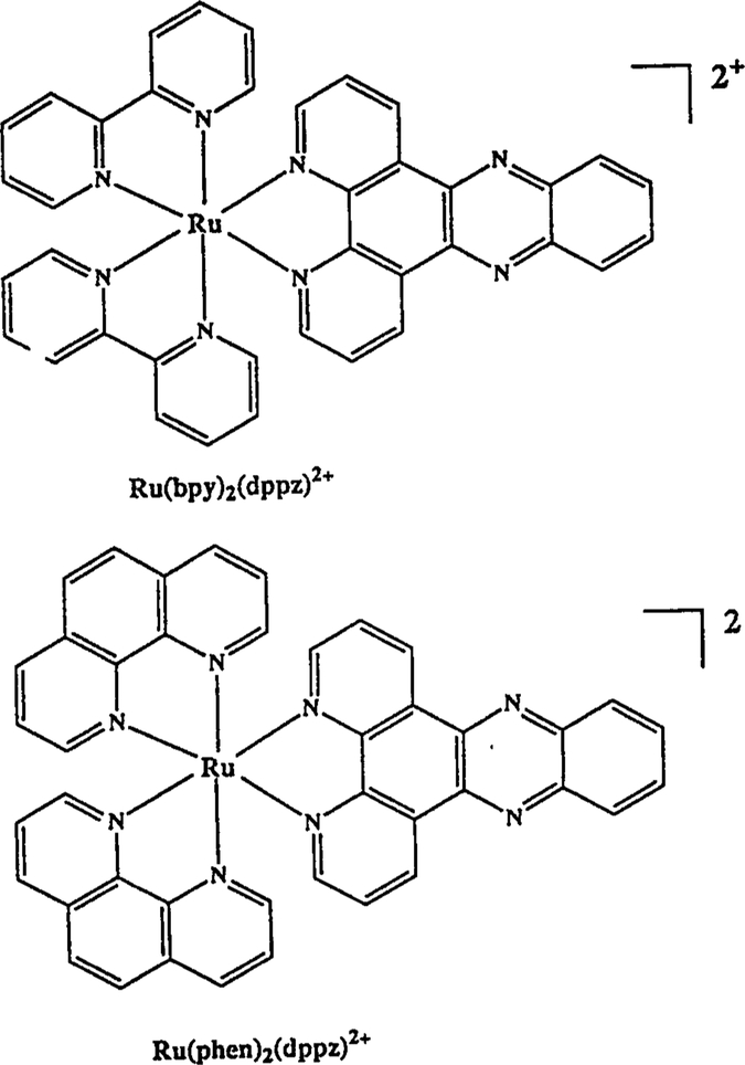 Scheme I.