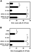 FIG 5