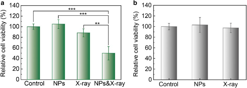 Fig. 6