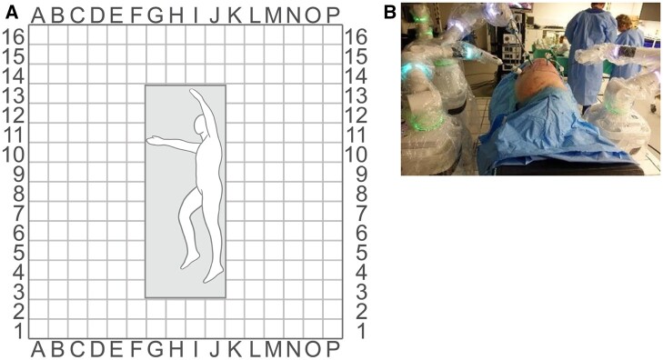 Figure 2: