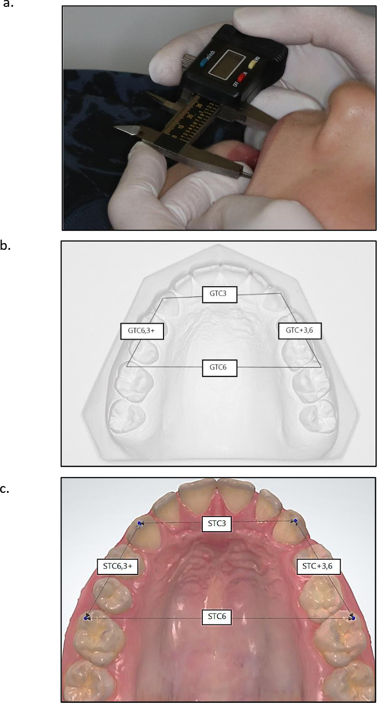 Figure 3.