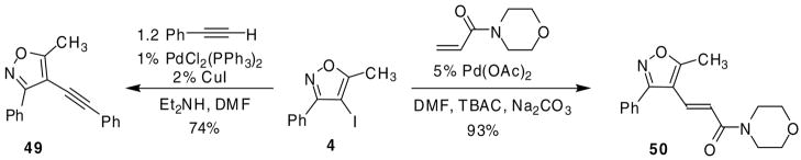 Scheme 4