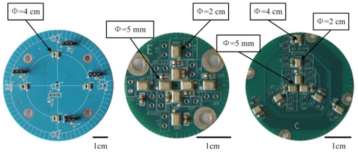 Figure 1.