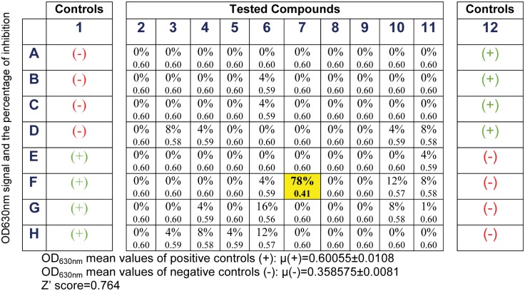 Fig 3