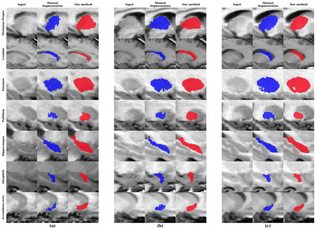 Figure 9: