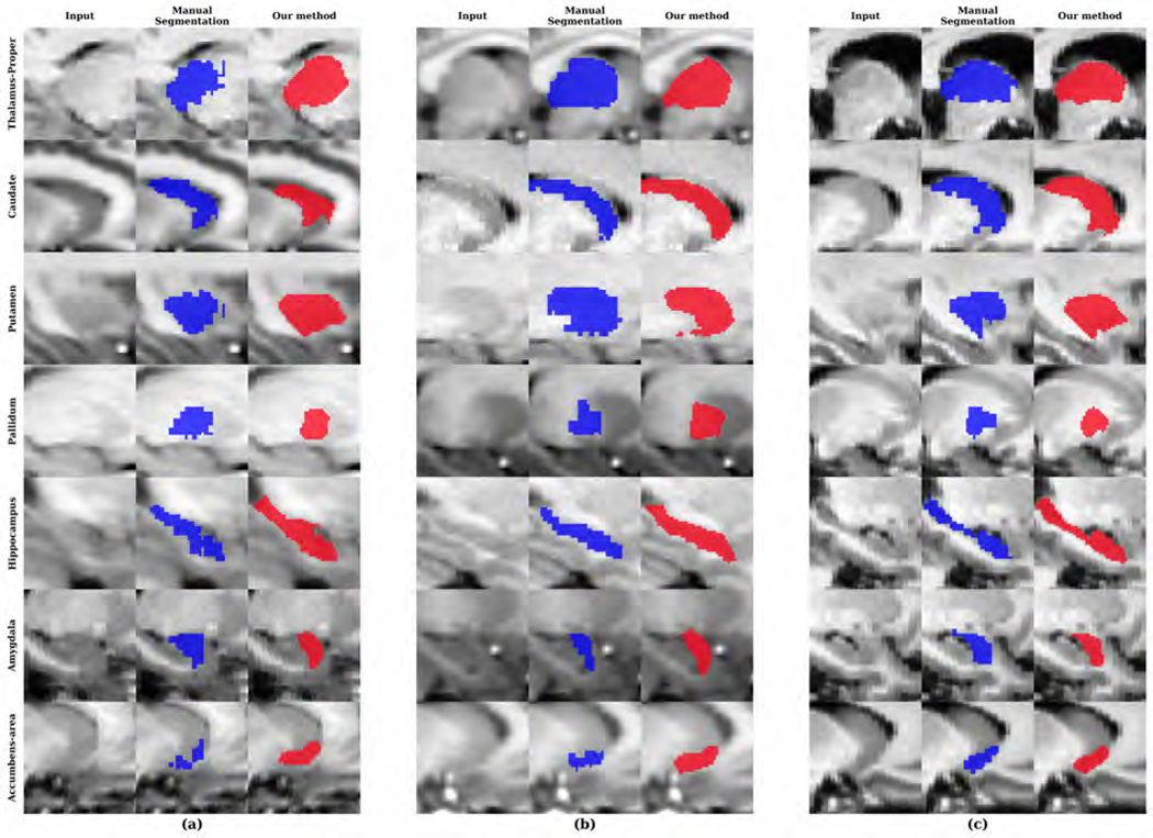 Figure 11: