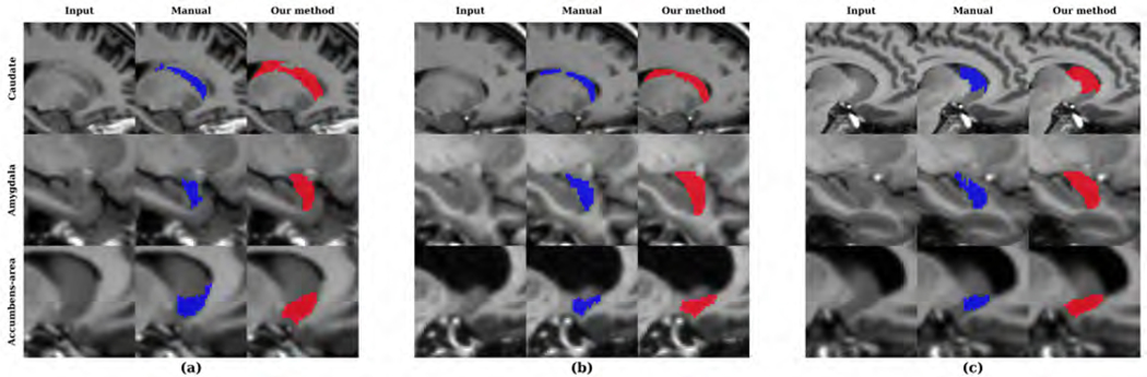 Figure 13: