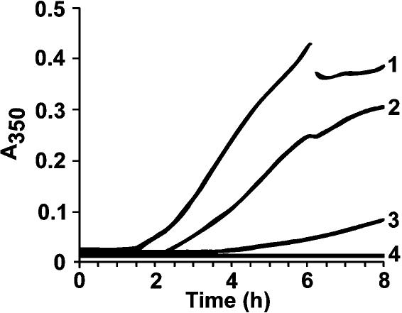 Fig 5.