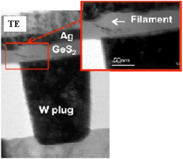 Figure 25