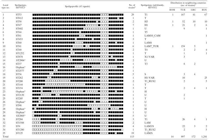 graphic file with name zjm0030879490004.jpg