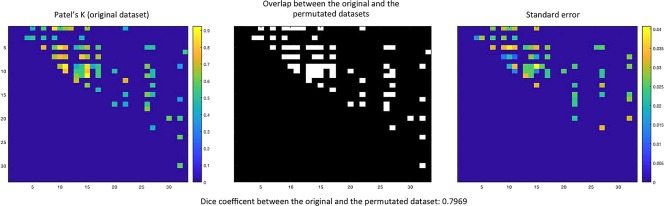 Figure 15